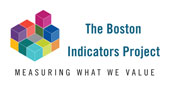 Boston Indicators Project  logo